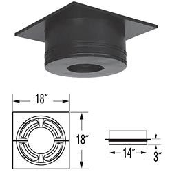6DP-RCS