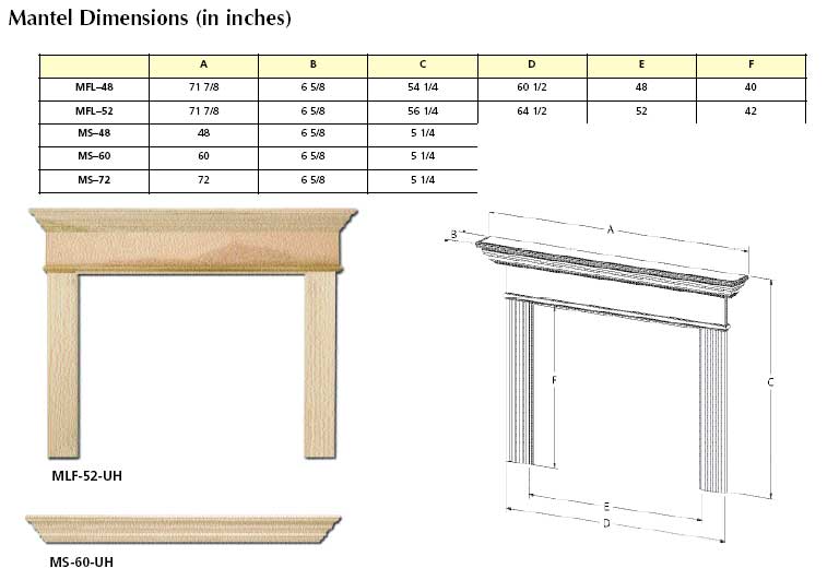 MFL52PG